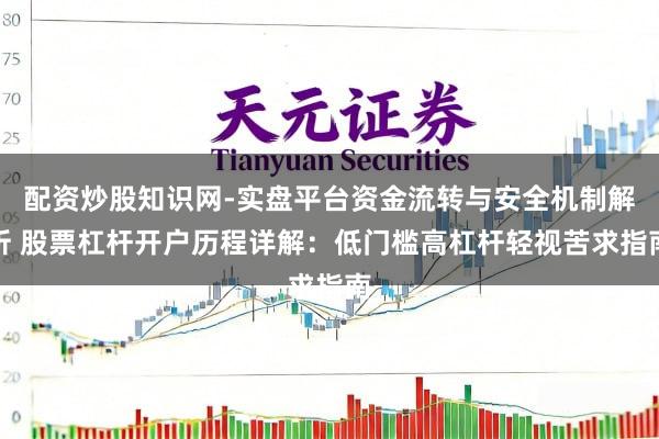 配资炒股知识网-实盘平台资金流转与安全机制解析 股票杠杆开户历程详解：低门槛高杠杆轻视苦求指南