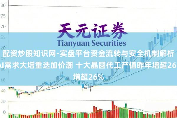配资炒股知识网-实盘平台资金流转与安全机制解析 AI需求大增重迭加价潮 十大晶圆代工产值昨年增超26%