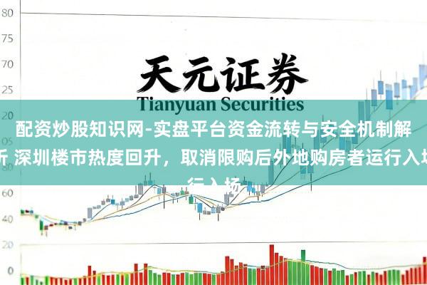 配资炒股知识网-实盘平台资金流转与安全机制解析 深圳楼市热度回升，取消限购后外地购房者运行入场