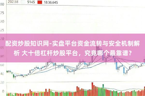 配资炒股知识网-实盘平台资金流转与安全机制解析 大十倍杠杆炒股平台，究竟哪个最靠谱？