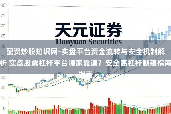 配资炒股知识网-实盘平台资金流转与安全机制解析 实盘股票杠杆平台哪家靠谱？安全高杠杆剿袭指南