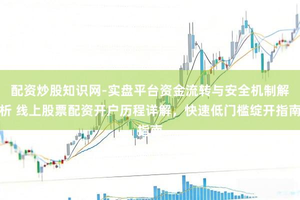 配资炒股知识网-实盘平台资金流转与安全机制解析 线上股票配资开户历程详解，快速低门槛绽开指南