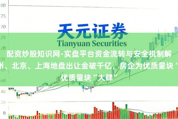 配资炒股知识网-实盘平台资金流转与安全机制解析 杭州、北京、上海地盘出让金破千亿，房企为优质量块“大肆”