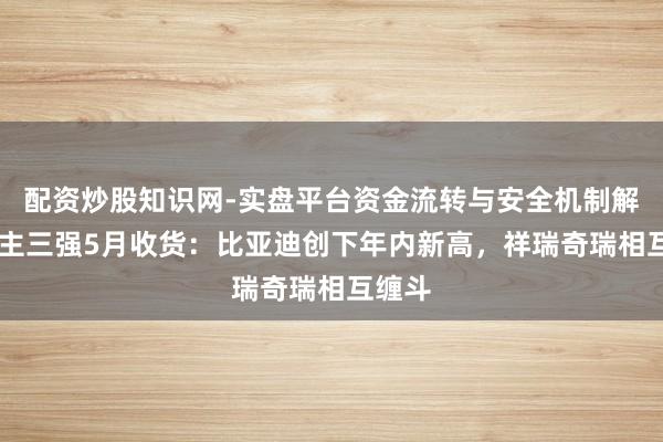 配资炒股知识网-实盘平台资金流转与安全机制解析 自主三强5月收货：比亚迪创下年内新高，祥瑞奇瑞相互缠斗